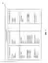 Fig. 07 - Multi-system request manager for COD asset insertion