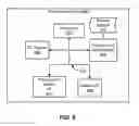 Fig. 08 - Multi-system request manager for COD asset insertion