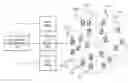 Fig. 01 - SYSTEMS AND METHODS FOR OBSFUSCATING REGIONAL REFERENCES IN A COD ENVIRONMENT
