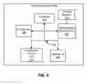 Fig. 09 - SYSTEMS AND METHODS FOR OBSFUSCATING REGIONAL REFERENCES IN A COD ENVIRONMENT