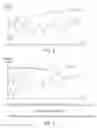 Fig. 06 - System and method for online collaboration of synchronized audio and video data from multiple users through an online browser