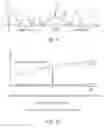 Fig. 08 - System and method for online collaboration of synchronized audio and video data from multiple users through an online browser