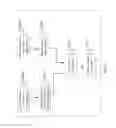 Fig. 10 - Systems and methods for securing polymorphic content
