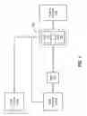 Fig. 02 - COD ASSET INVENTORY DISTRIBUTION ACROSS COD PROVIDERS