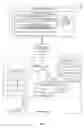 Fig. 08 - Techniques for generating and providing personalized dynamic live content feeds