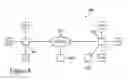 Fig. 08 - USING CLUSTER COMPUTING FOR GENERATING PERSONALIZED DYNAMIC VIDEOS
