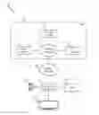 Fig. 01 - System and method to deliver video content