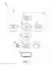 Fig. 02 - System and method to deliver video content
