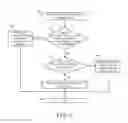 Fig. 08 - System and method to deliver video content