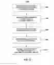 Fig. 11 - Systems and methods for displaying media content and media guidance information