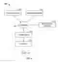 Fig. 04 - System and method for presenting actionable program performance information based on audience components