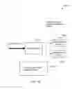 Fig. 11 - Automatically suggesting faster tiered bandwidth based on prior usage at different hospitality establishment