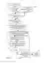 Fig. 12 - Automatically suggesting faster tiered bandwidth based on prior usage at different hospitality establishment