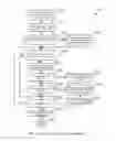 Fig. 14 - Automatically suggesting faster tiered bandwidth based on prior usage at different hospitality establishment