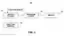 Fig. 04 - Series reminders and series recording from an interactive television program guide