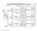 Fig. 19 - Method and set top box for use in a multimedia system