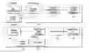 Fig. 01 - Method and device for transmitting and receiving broadcast signal