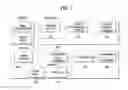 Fig. 02 - Method and device for transmitting and receiving broadcast signal