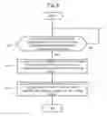 Fig. 05 - OPTICAL TRANSMITTER-RECEIVER AND LOOP-BACK METHOD