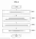 Fig. 05 - Signal processing apparatus and signal processing method to reduce external noise