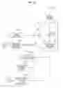 Fig. 12 - Signal processing apparatus and signal processing method to reduce external noise