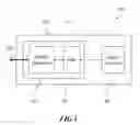 Fig. 02 - System and method for a perpendicular electrode transducer