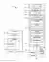 Fig. 01 - Processor-readable medium, apparatus and method for updating hearing aid