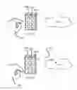 Fig. 05 - Secure remote actuation system with sub-1 GHz communication