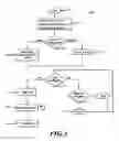 Fig. 06 - Communications via a receiving device network