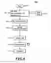 Fig. 07 - Communications via a receiving device network