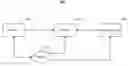 Fig. 01 - System and method for dynamically generated reports