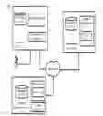 Fig. 01 - Clustering geofence-based alerts for mobile devices