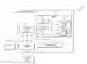 Fig. 01 - Diagnosis of beacons in an open architecture
