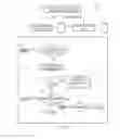Fig. 08 - Diagnosis of beacons in an open architecture