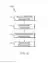 Fig. 09 - Diagnosis of beacons in an open architecture