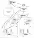 Fig. 01 - Personal security system