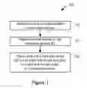 Fig. 02 - Delivery of data services to a roaming network user
