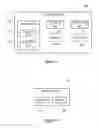Fig. 05 - Delivery of data services to a roaming network user