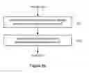Fig. 07 - Delivery of data services to a roaming network user