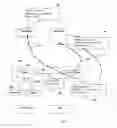 Fig. 08 - System and method for handling inactive SIM cards