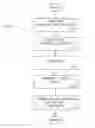 Fig. 01 - Methods and arrangements for tracking and locating laptops