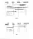 Fig. 02 - Transmission of authorization information