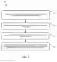 Fig. 02 - Methods and devices for controlling authorization to communication information