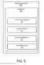 Fig. 05 - Methods and devices for controlling authorization to communication information