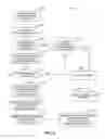 Fig. 07 - System and method for administration and operation of one or more mobile electronic communications devices
