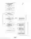 Fig. 08 - System and method for administration and operation of one or more mobile electronic communications devices