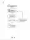 Fig. 12 - System and method for administration and operation of one or more mobile electronic communications devices