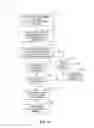 Fig. 17 - System and method for administration and operation of one or more mobile electronic communications devices