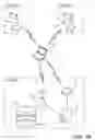 Fig. 02 - AUTHENTICATION MECHANISMS FOR WIRELESS NETWORKS