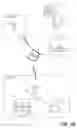 Fig. 03 - AUTHENTICATION MECHANISMS FOR WIRELESS NETWORKS